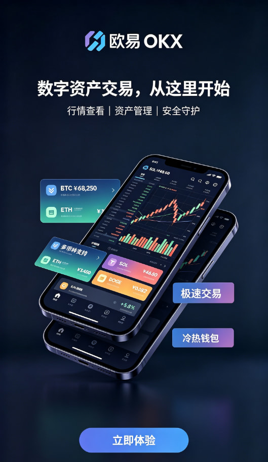 欧交易所APP官方网站行情与安全